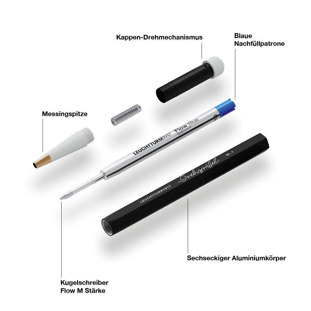 Infobild Aufbau eines Leuchtturm1917 Drehgriffel Nr. 1 deutsch. In Spitze, Drehmodul, Stiftkörper, Feder und Mine zerlegter schwarz-weißer Kugelschreiber mit deutschen Infotexten.