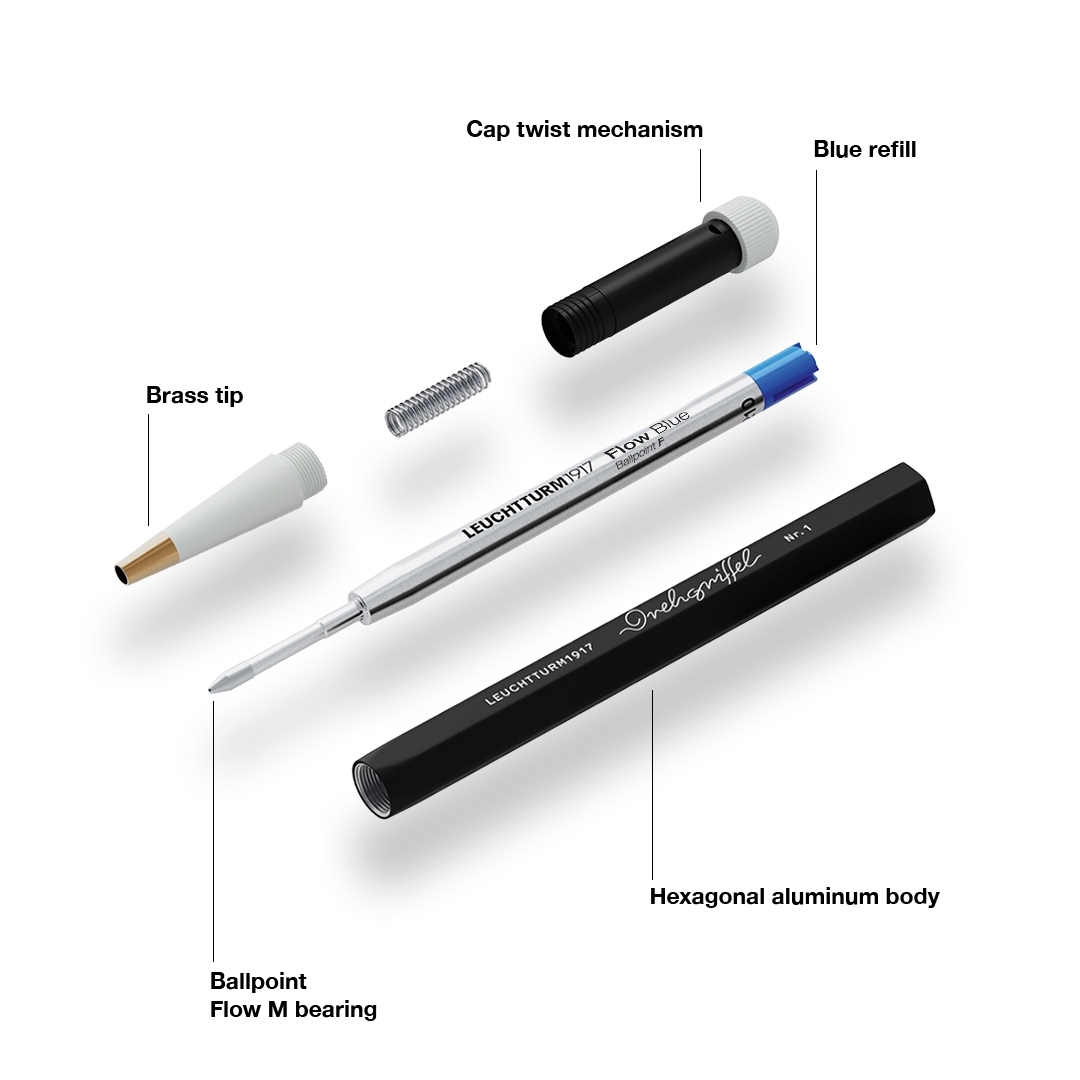 Infobild Aufbau eines Leuchtturm1917 Drehgriffel Nr. 1 englisch. In Spitze, Drehmodul, Stiftkörper, Feder und Mine zerlegter schwarz-weißer Kugelschreiber mit englischen Infotexten.