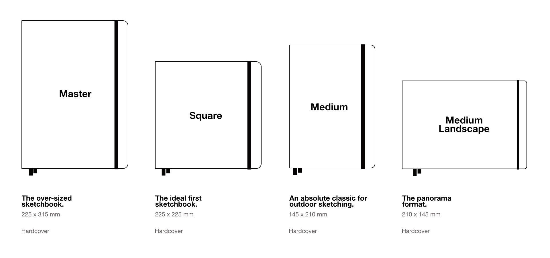 sketchbook_overview_en sketchbook_overview_en