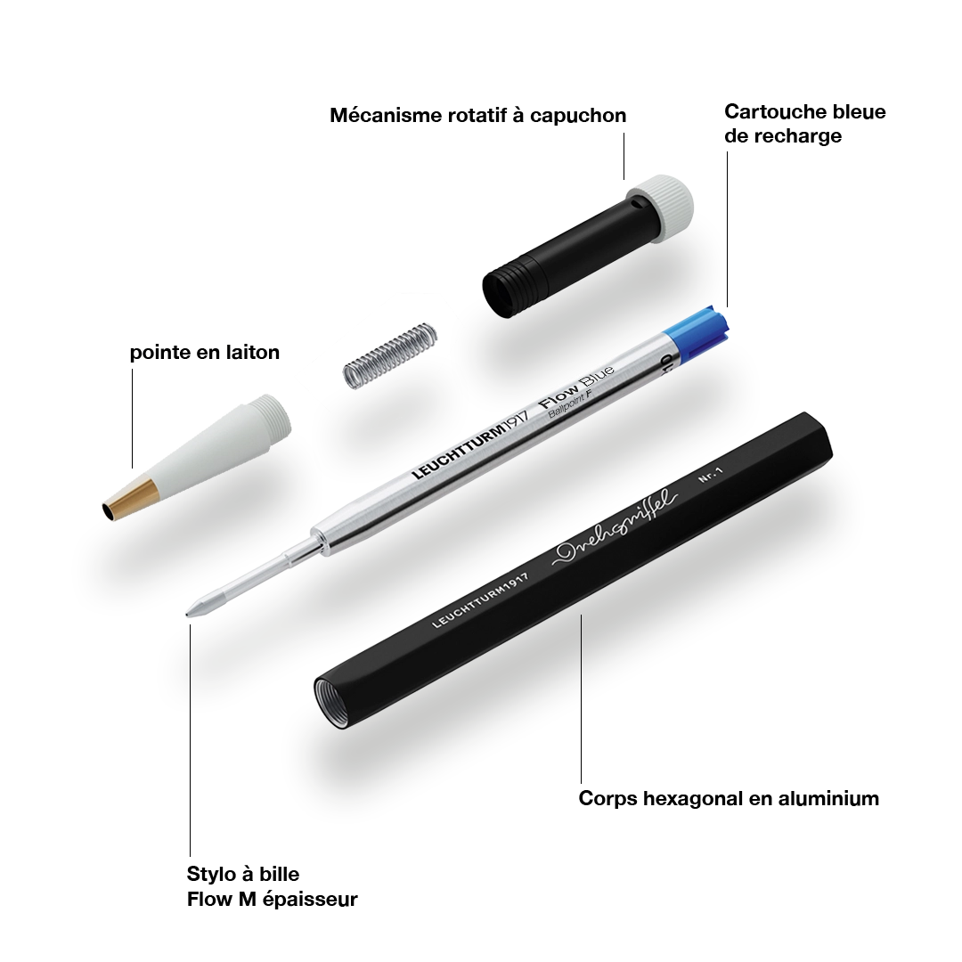 Infobild Aufbau eines Leuchtturm1917 Drehgriffel Nr. 1 französisch. In Spitze, Drehmodul, Stiftkörper, Feder und Mine zerlegter schwarz-weißer Kugelschreiber mit französischen Infotexten.