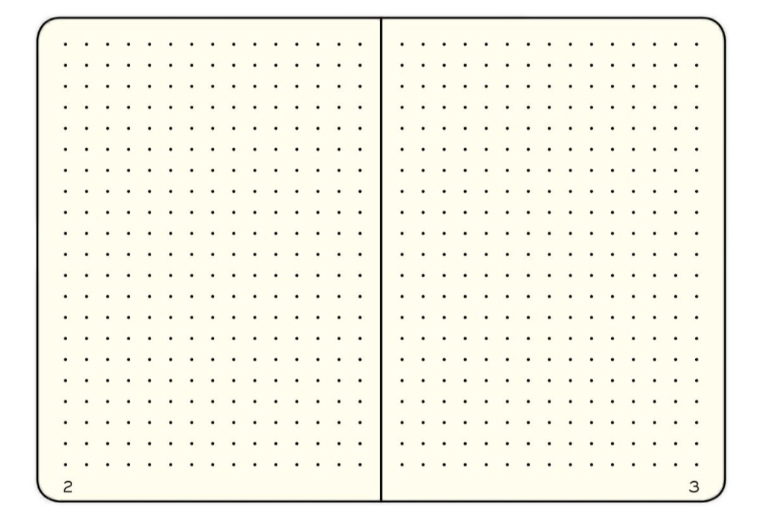 Piktogramm einer Notizbuch Innenseite in der Lineatur dotted