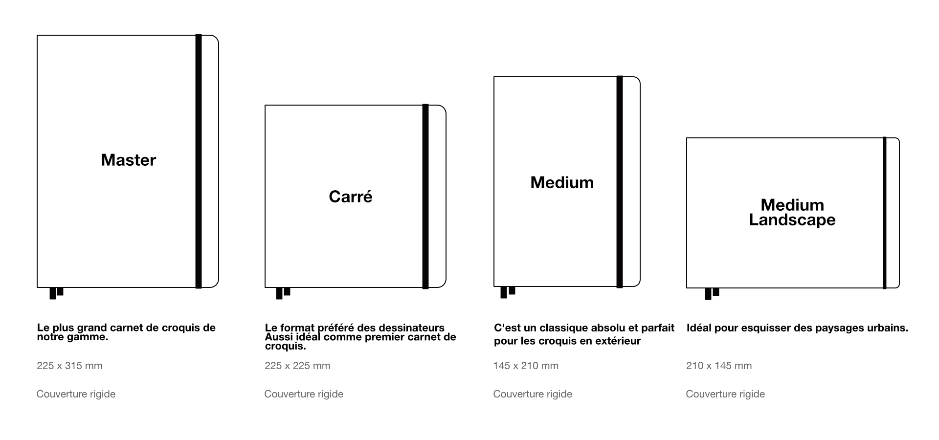 sketchbook_overview_fr sketchbook_overview_fr
