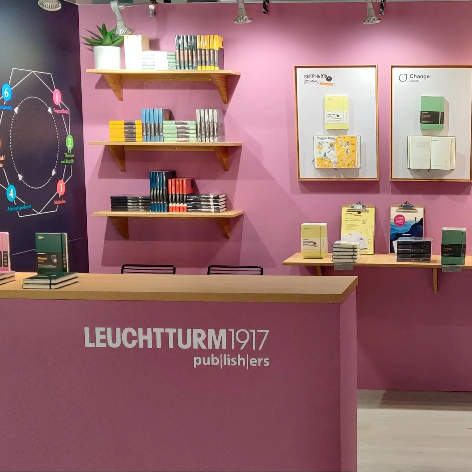 Messestand von Leuchtturm1917 mit rosa Wänden, Regalen voller Notizbücher und einem Tresen mit dem Logo „LEUCHTTURM1917 publishers“.