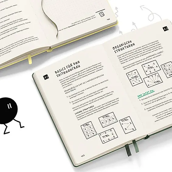 leuchtturm1917_sketchnote_journal_details Open books with text, graphic diagrams, bookmarks and illustration.