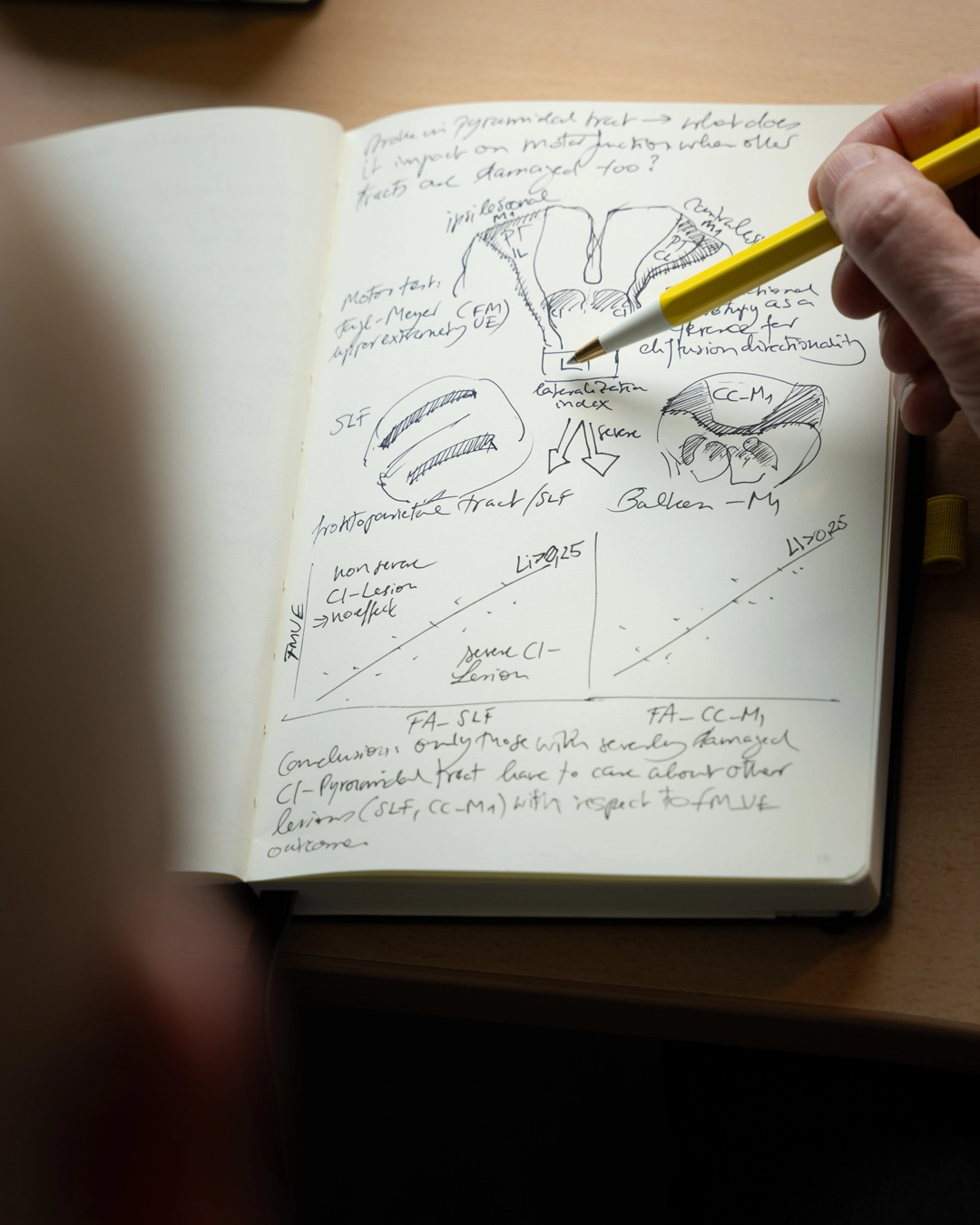 Image in an image slider Image in an image slider