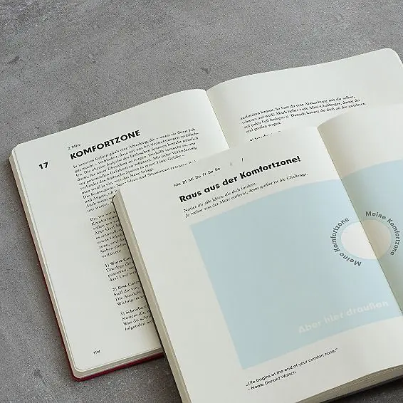 Geöffnete Seiten des Change Journals zum Thema „Komfortzone“, mit erklärenden Texten und grafischen Elementen auf einem grauen Untergrund.