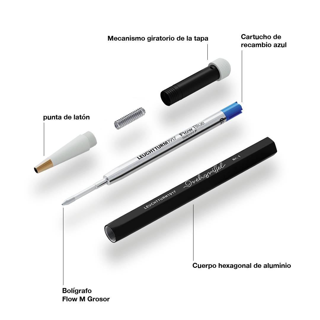 Infobild Aufbau eines Leuchtturm1917 Drehgriffel Nr. 1 spanisch. In Spitze, Drehmodul, Stiftkörper, Feder und Mine zerlegter schwarz-weißer Kugelschreiber mit spanischen Infotexten.